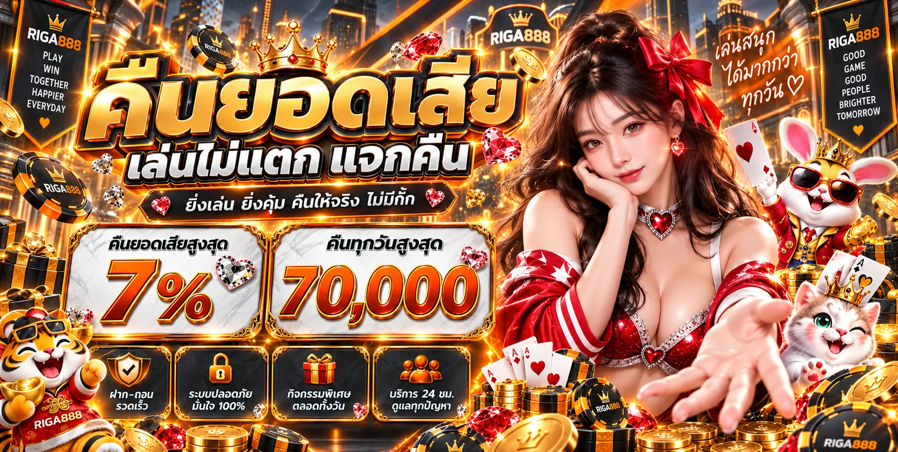 ภาพ RIGA888 สล็อตและสิทธิคืนยอดเสียสำหรับสมาชิก